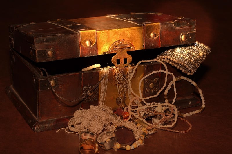Beale Ciphers